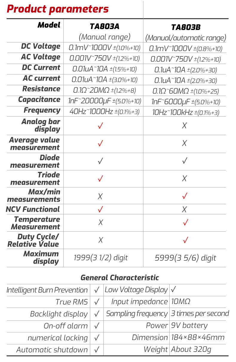 TA803A-B()_03.jpg