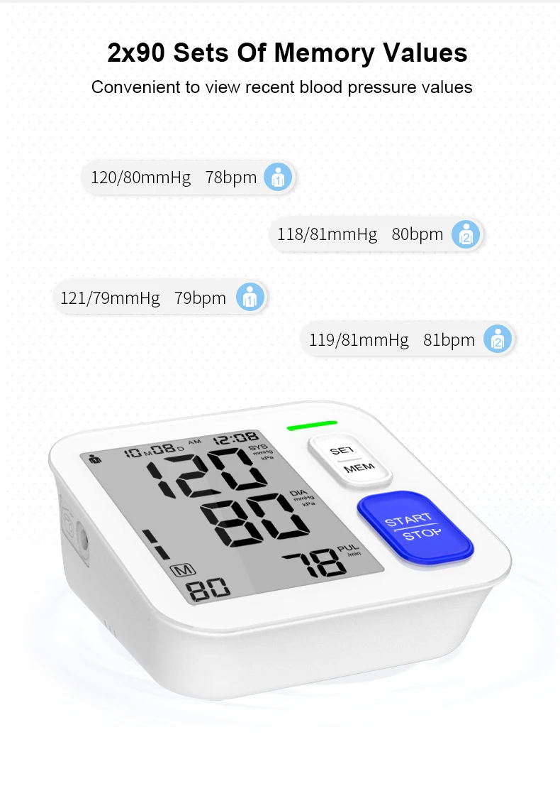 urion u87e wholesale bp monitor household