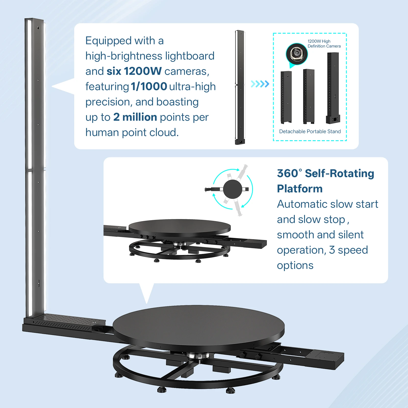 CHACKTOK Full Color 3D Measuring Scanner 3D Full Body Portrait Scanner and Printer for People With Rotating Platform Turntable