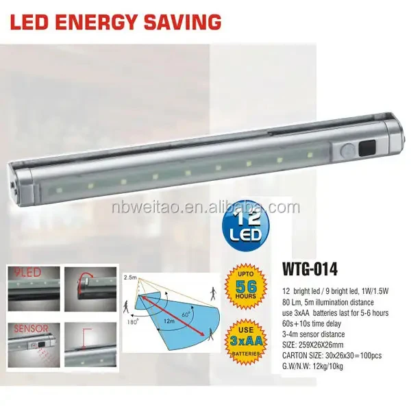 Hand Sensor LED Closet Cupboard Kitchen Cabinet Light Wardrobe Jewelry Under Showcase Lighting for Display