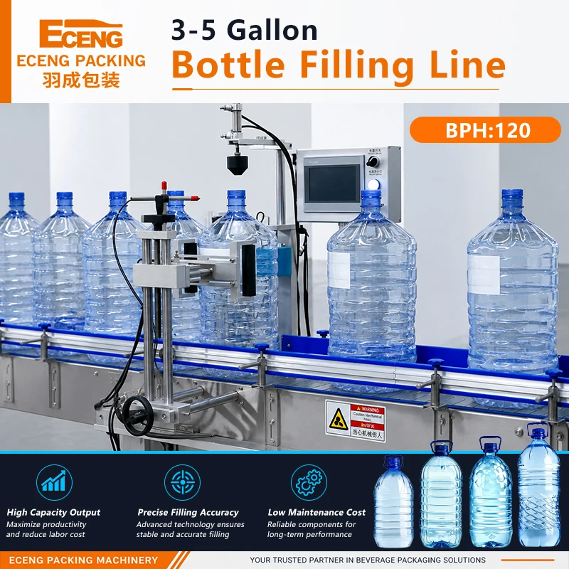 Eceng Packaging QGF Series 3-5 Gallon Bottle Filling Line 120BPH