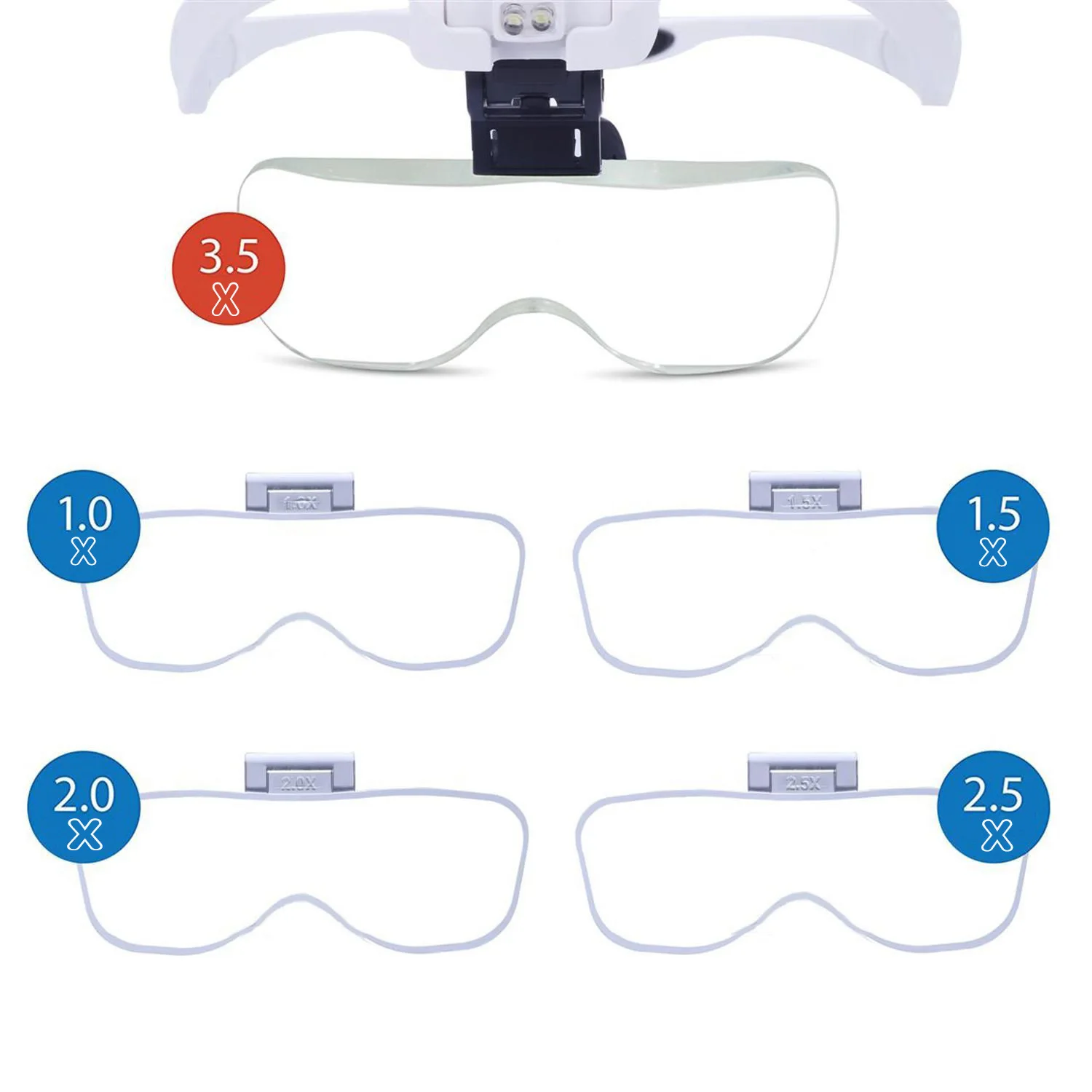 Head-Mounted Magnifier Loupe Reading Multi Lens Replacement With LED Light Magnifying Lens Grafted Sewing Tattoo Magnifying