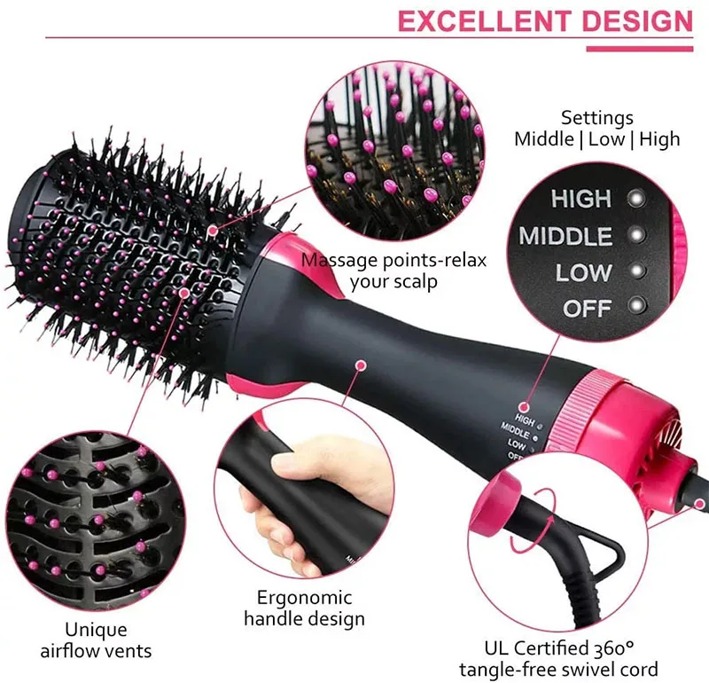 2021 New Product One Step Hair Dryer Brush Hot Air Volumizer Negative Ion Hair Dryer Brush