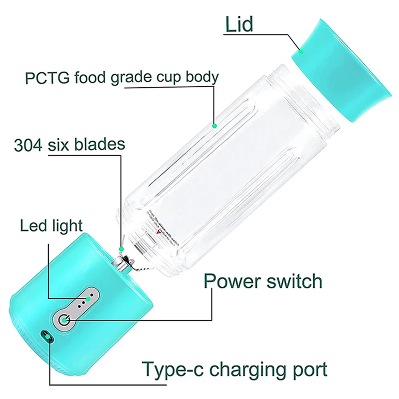 Rechargeable Mini Blender Best Juicer Blender Upgraded New ESC Blender