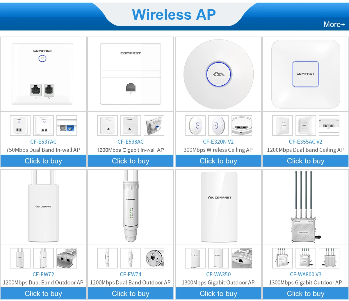 COMFAST EW71 Wide Range Outdoor Antenna 300Mbps WiFi Extender Wireless Access Point Router