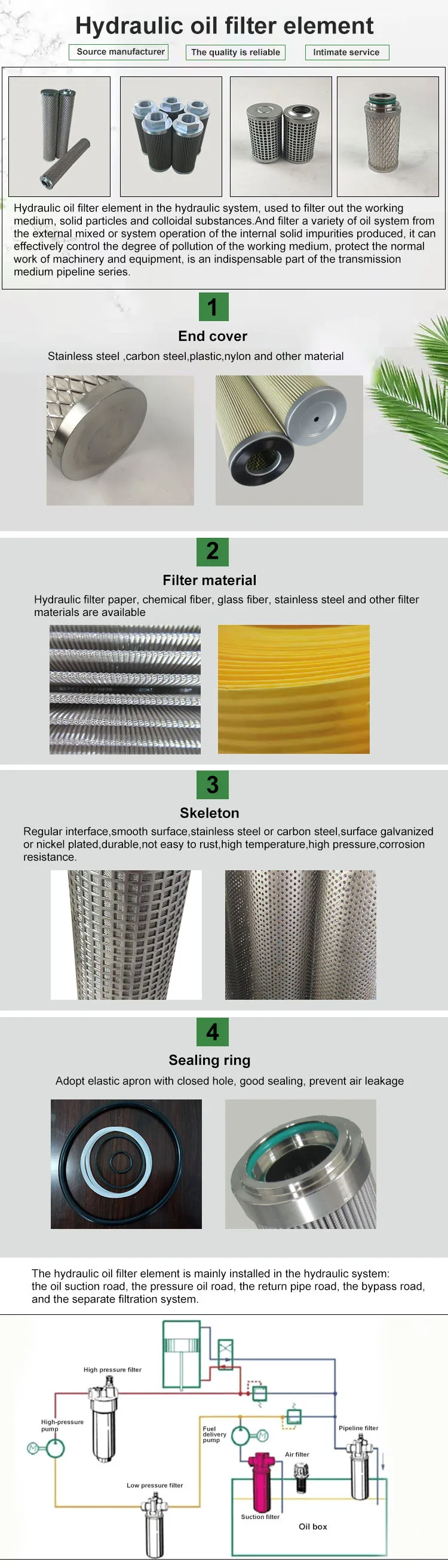 Form filter. Form filter