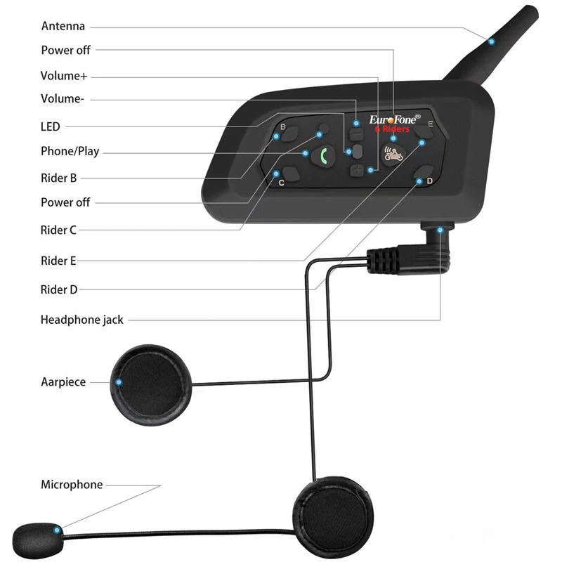 6 Riders 1200m Motorcycle Bluetooth Interphone For Riders Intercom Headset With Waterproof V6 Headphone - Buy Bluetooth Interphone,Interphone For Riders,Bluetooth Headset Product on Alibaba.com