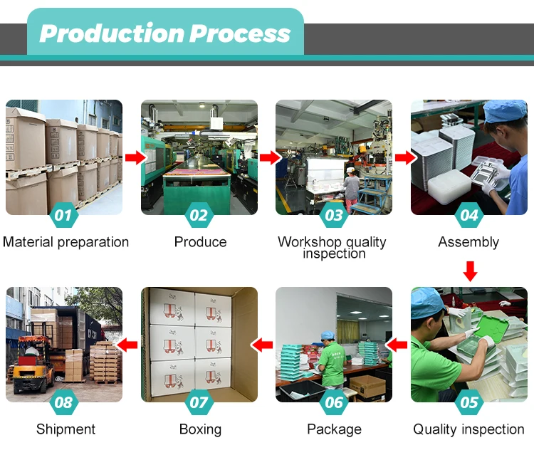 product-1-1 product-1-1