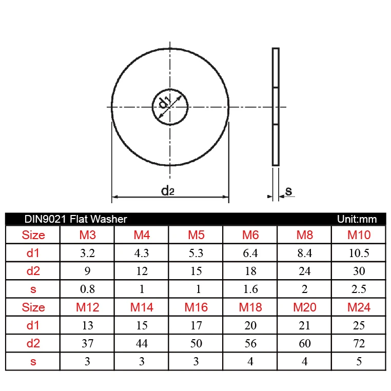 Dtaeye Rondelle A Testa Svasata 200 Pezzi M3 M4 M5 Vite Di Finitura - Foto 14