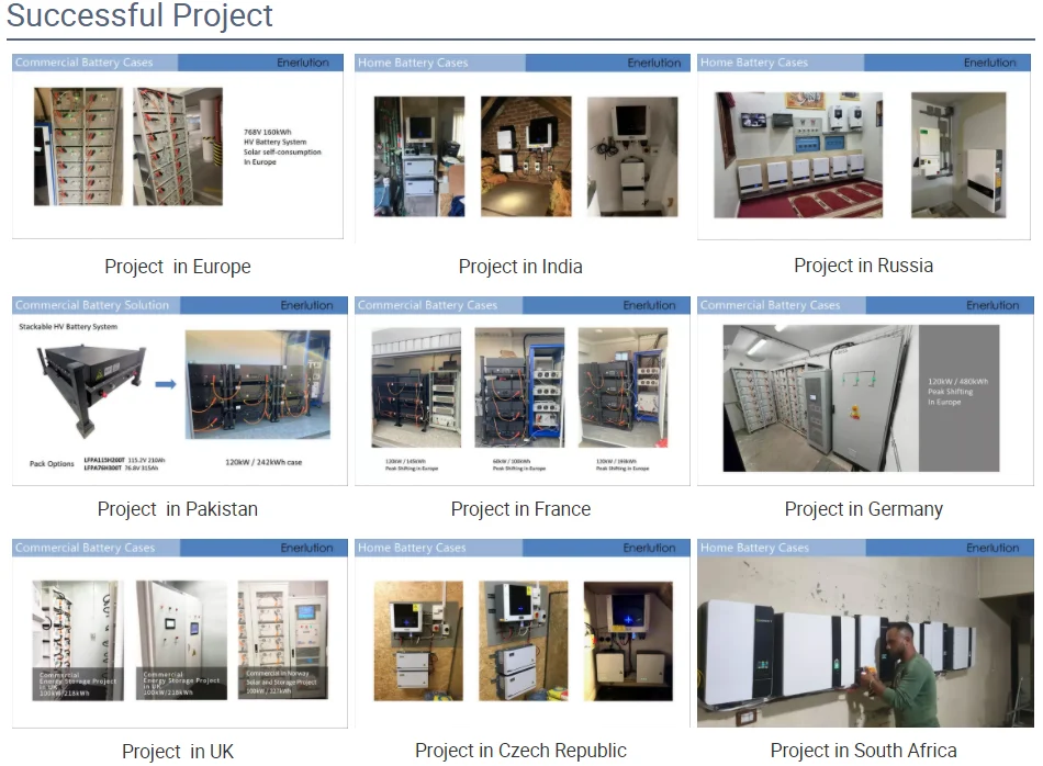 Enerlution 、 Hybess - Eyacht Popular HomeNergon Outdoor Camping Electric Power 300W 330W IFEPO4 3.2V Lithium Lithium Station Solar Station Proteable Station 24