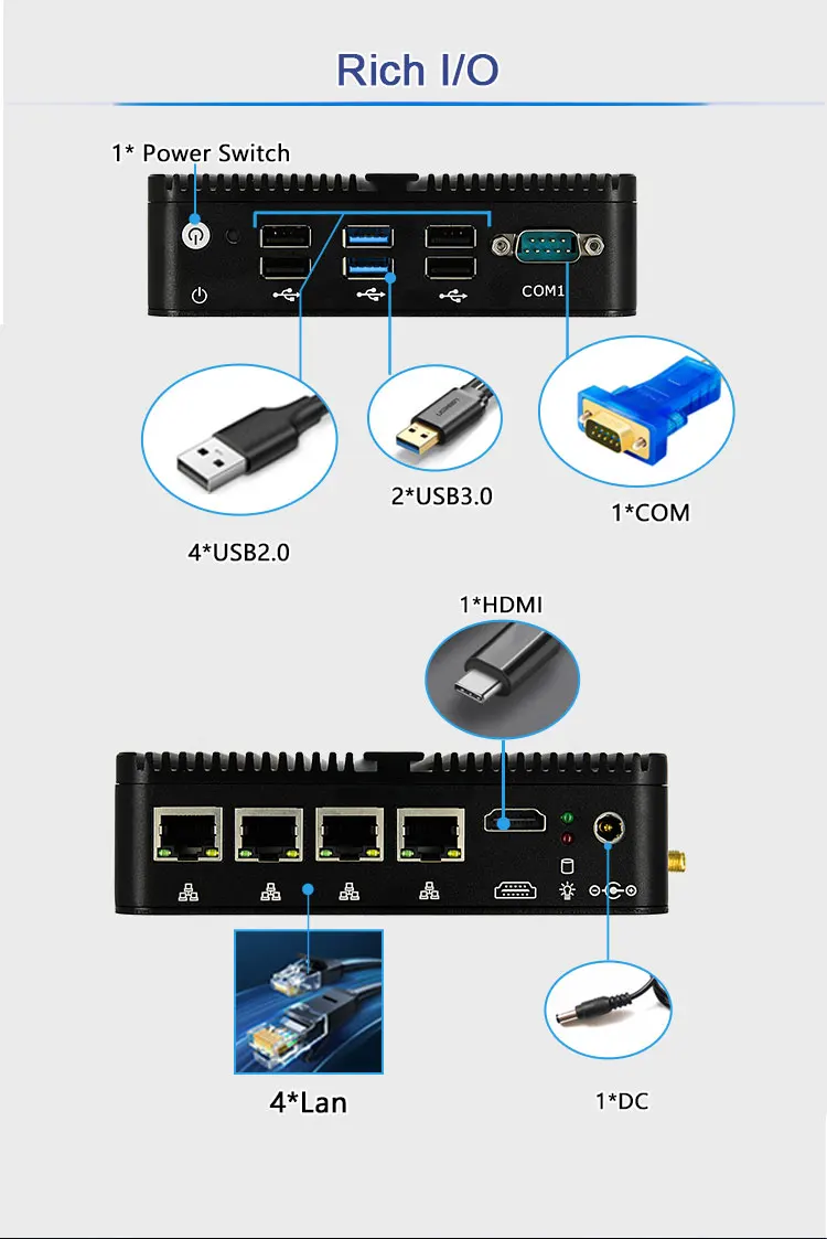 mini pc 4 Lan