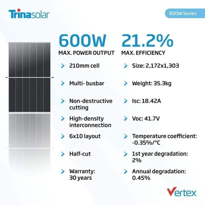 แผงเซลล์แสงอาทิตย์ Trina Vertex โมดูล Pv 590w 595w 600w 605w 610w แผง ...