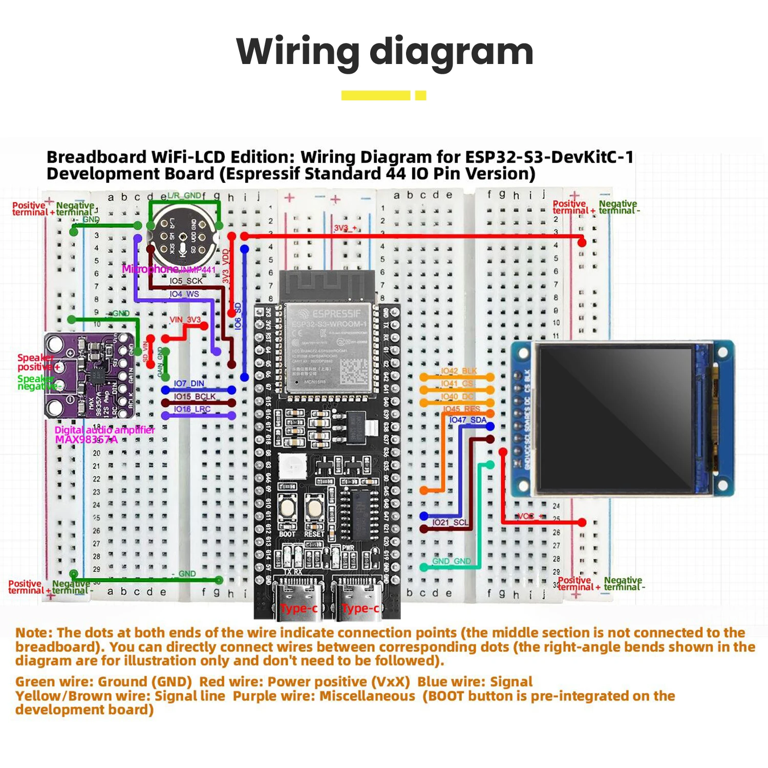 Chatbots3 Xiao Zhi ESP32 S3 AI Chatbot DIY Kit with 1.54