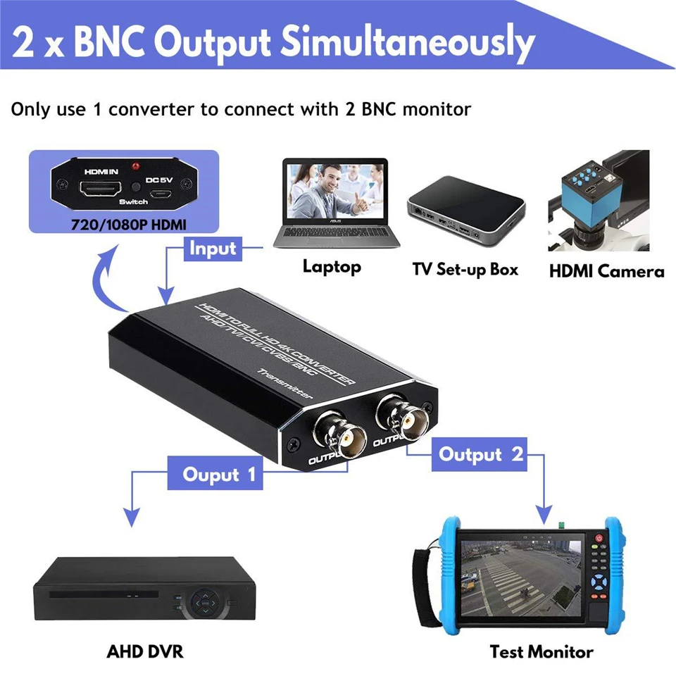 Adaptor konverter HDMI ke AHD, Full HD 1080P untuk Monitor HDTV DVRs, ubah  sinyal Video HDMI ke TVI CVI AHD CVBS BNC 4K