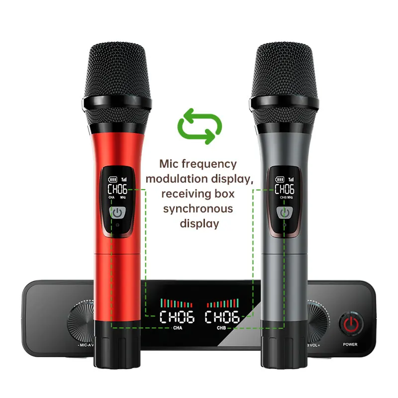 Amazon Camara Y Microfono Para Ordenador VITADE PC Webcam For