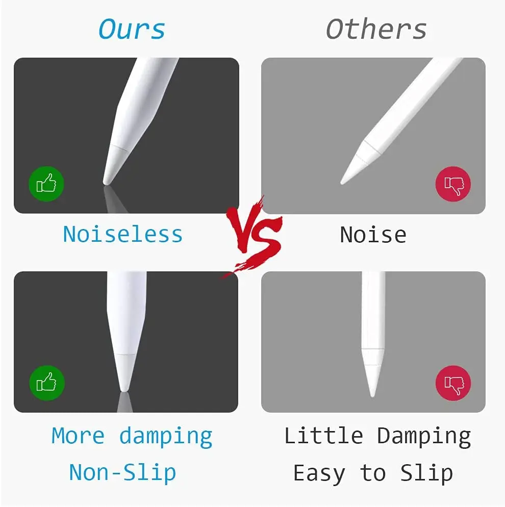 Мягкие демпфирующие наконечники Paperfeel, Замена для Apple Pencil 1-го поколения и 2-го поколения, наконечники для ручки с шумоподавлением для iPad Pro(2B)