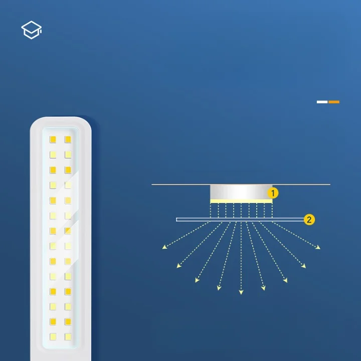 LED Dormitory Lighting Eye Protection Desktop Rechargeable Small Desk Lamps