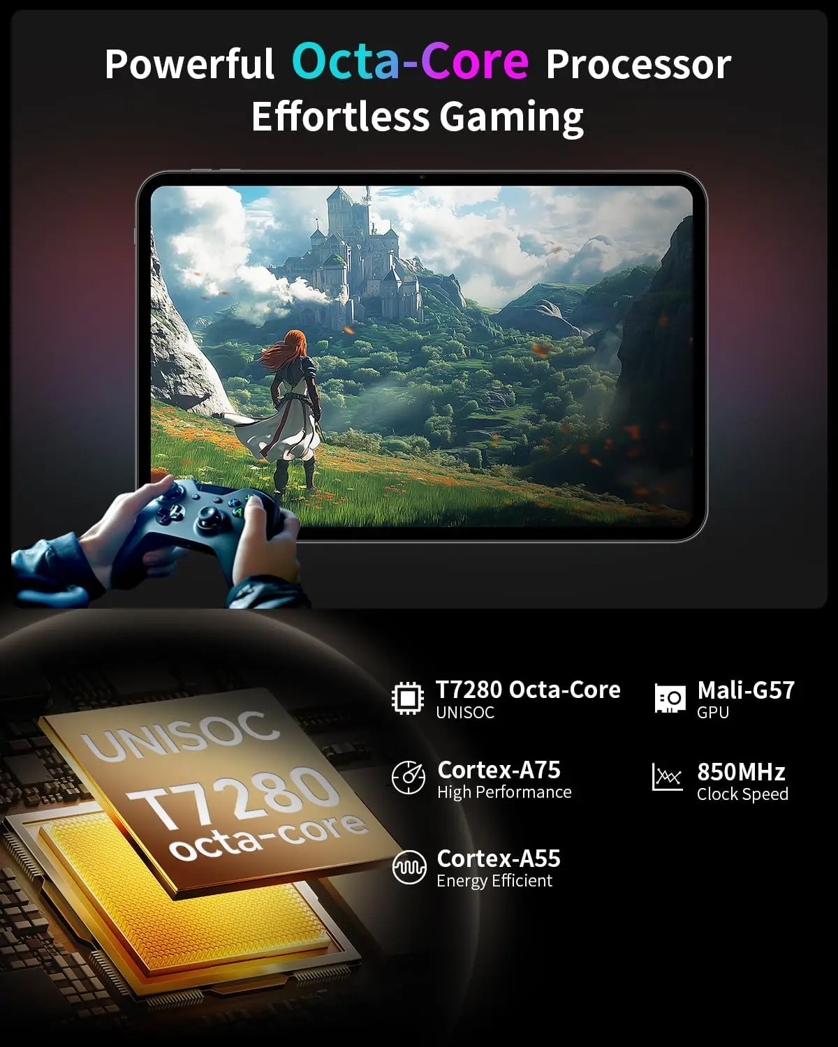 Teclast T65 Tablet PC - 13.4 Inch IPS Display with 20GB RAM
