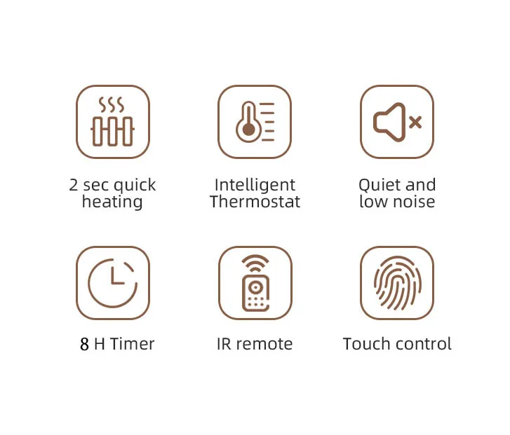 Electric Fan, Portable, PTC, Wall - detail 8