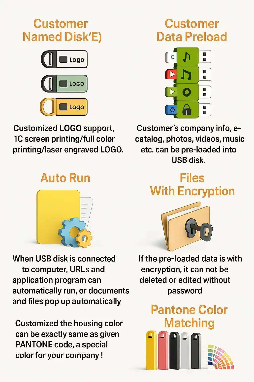 OEM 4GB 32GB金色u盘2GB带项链钥匙扣记忆棒心形珠宝库存产品