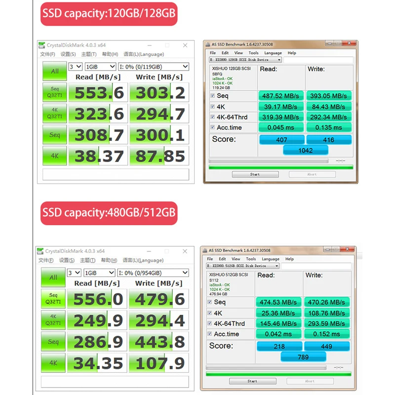 Samsung Ssd 850 Evo Benchmark Msata Samsung Ssd Speed Comparison
