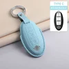หัวเข็มขัดทรงกลมประดับเพชร สีฟ้า รุ่น Type C