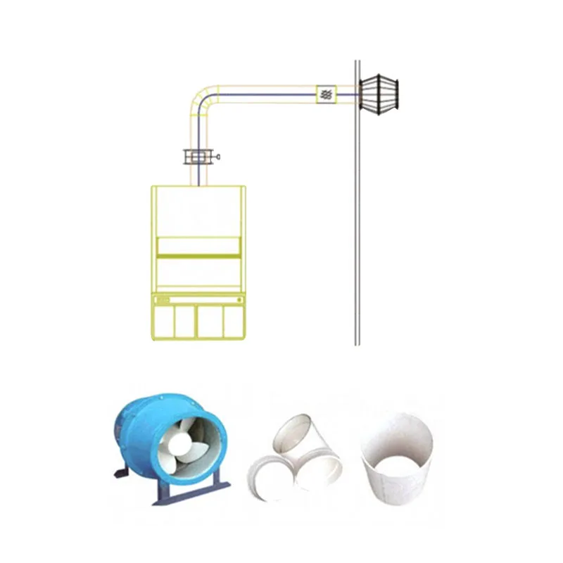 Wincom Lab Workbench with Fume Hood Laminar Flow Laboratory Equipment Chemistry PP Fume Hood Price