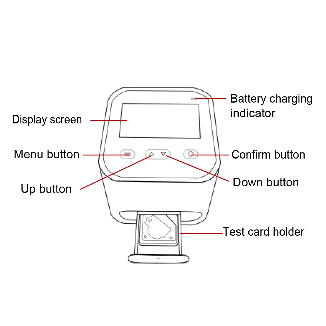 Portable Easy to Use WBC White Blood Cells Analyzer for Small Clinics