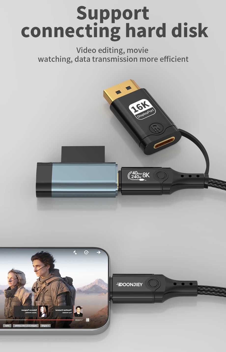 USB 3.2 Cable with DP Adapter - 2-in-1 16K 60Hz Type-C 20Gbps Data Transfer 8K PD 100W Full-Featured Cable with DP Adapter