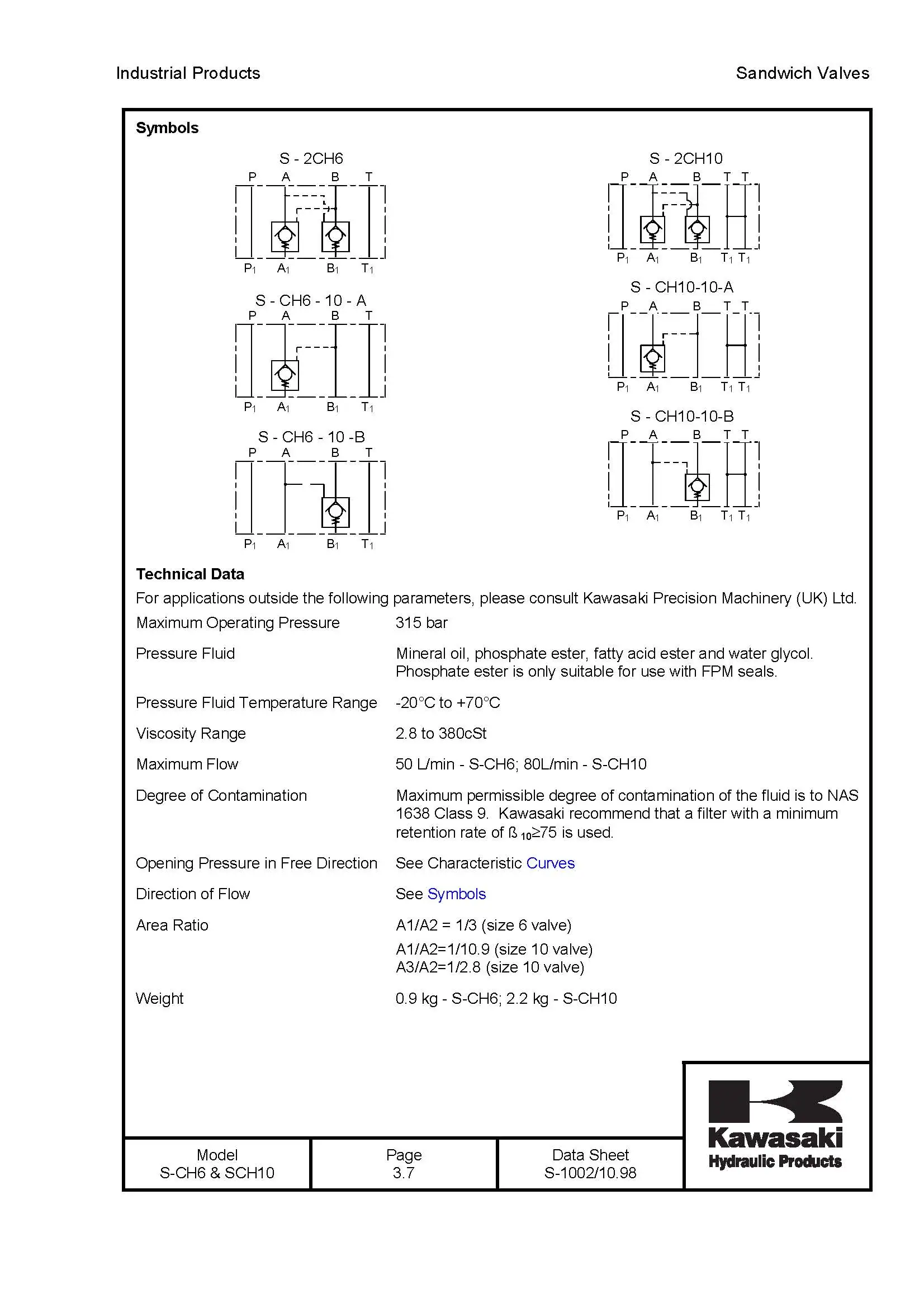 Hot Sales Kawasaki S-ch6,S-2ch6,S-ch10,S-2ch10,S-ch16,S-2ch16,S-ch22,S ...