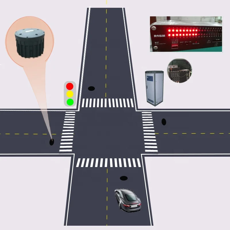 Best Traffic Counter Motion Sensor Wireless Vehicle Detector Work with ATC Traffic Controller