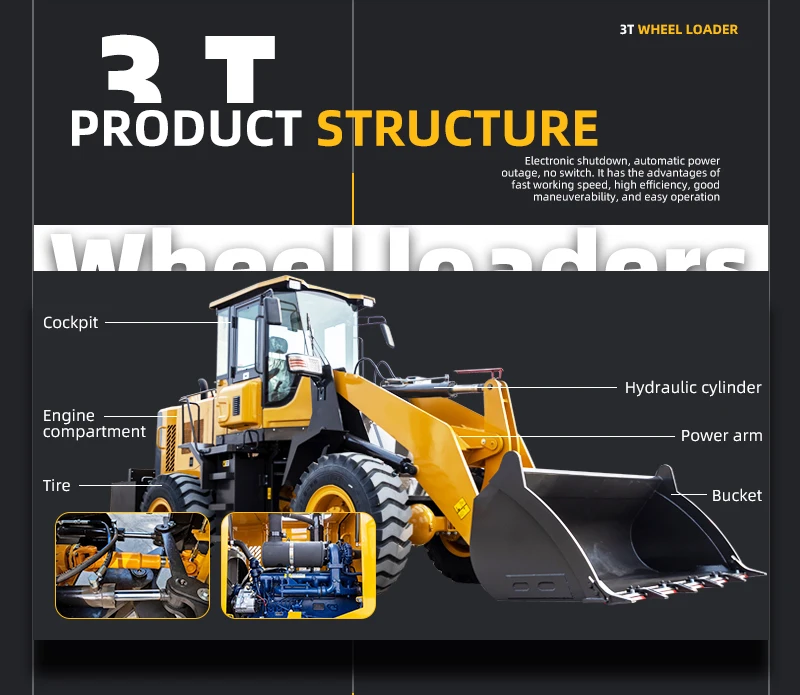 HW-30 Wheel Loader details