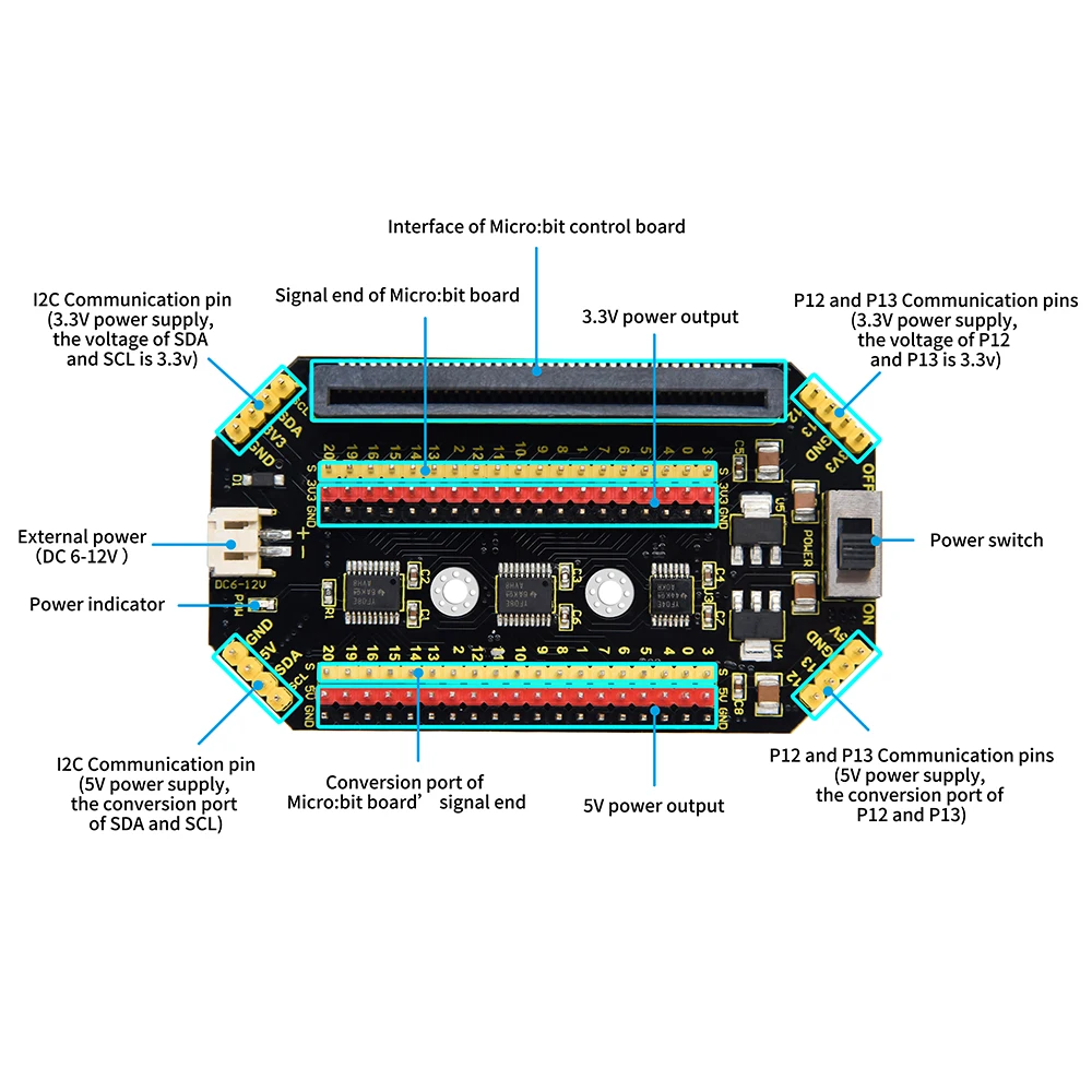 Factory KS4012 Keyestudio Micro Bit Sensor Shield Board with IO Ports