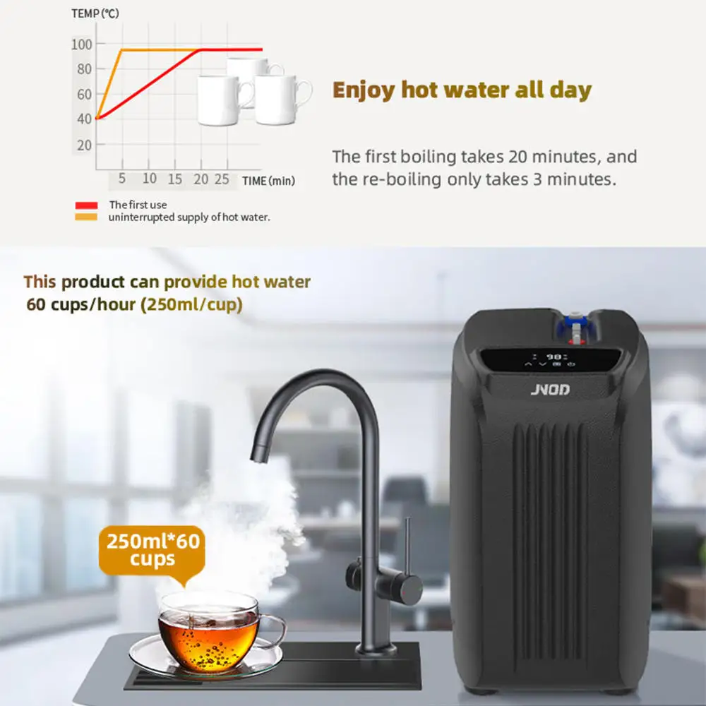 Smart Two Handle 4 in 1 Instant Hot and Cold Boiling Water Dispenser Hot Cold Mixer Tap Counter Top Hot Water Dispenser
