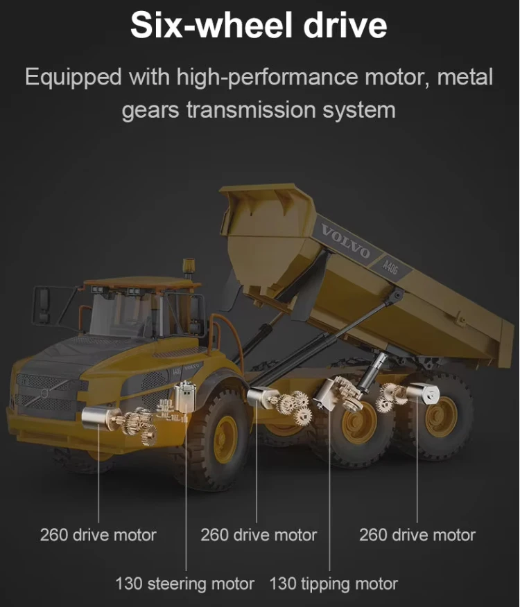 Double E Remote Control Volvo A40G - 1/20 RC Dump Truck