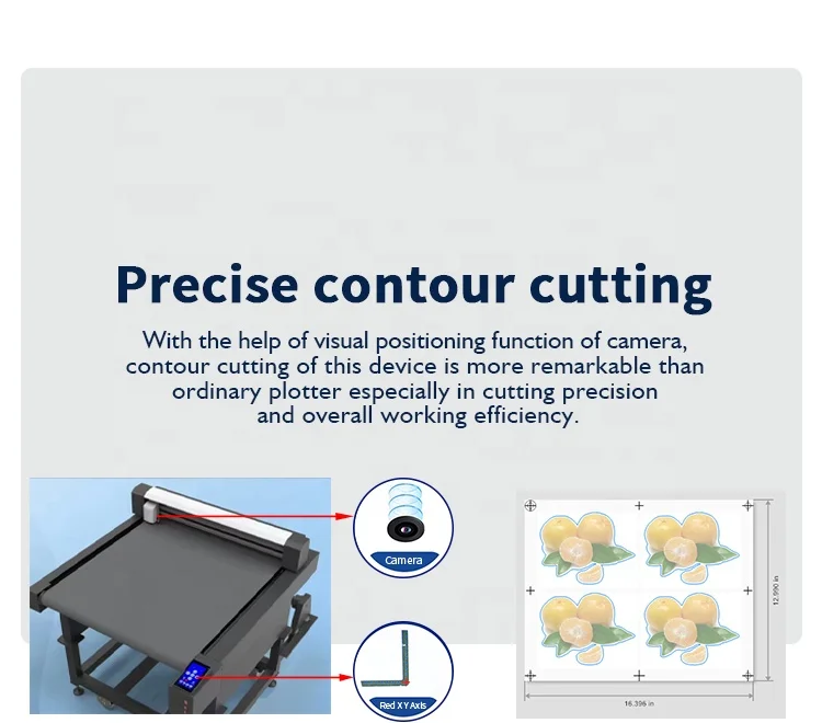 Auto Continuous Feed Flatbed Cutting Plotter Signmaster Flat Bed Cutter Plotter Automatic Feeding Servo Driver Flatbed Cutter