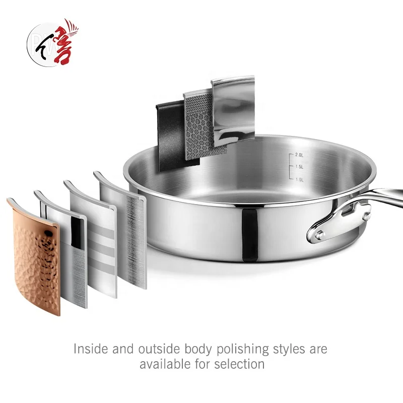 Wholesale Customization Kitchen Cooking Ware Nonstick Cookware Pots and Pans Set Stainless Steel Casserole Sauce Pan Frying Pan