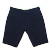 navy 3