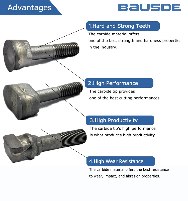 Yellow Jacket Stump Cutter Teeth For Stump Grinding Buy Cement For Teeth,Stump Grinder Teeth