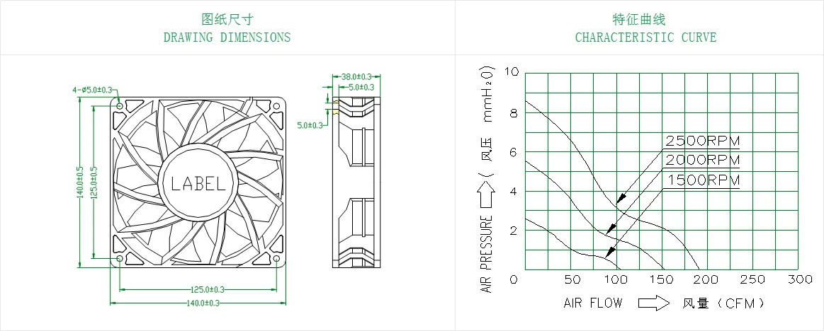 Axial Fan, 1500-6000rpm, Brushless, 12v, 24v - detail 18