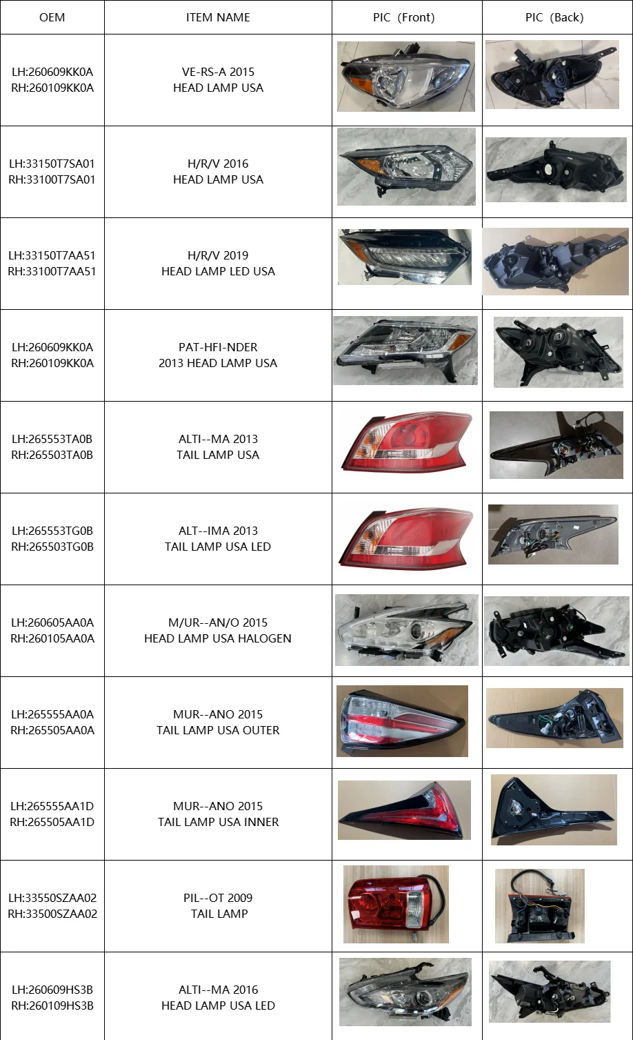 CZJF Body Kits Low Front Bumper Grille for nissan Sentra 2025 62254-6YL0A 62310-6YL0A 26010-6LY5A