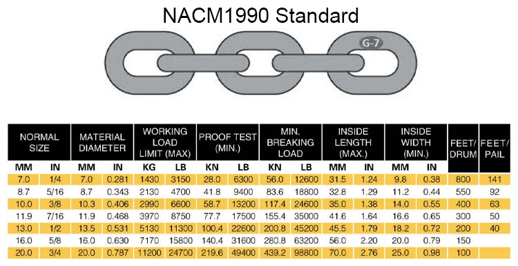 Tow Chain G70 Transport Lashing Binder Link Lifting Chain - Buy G70 ...