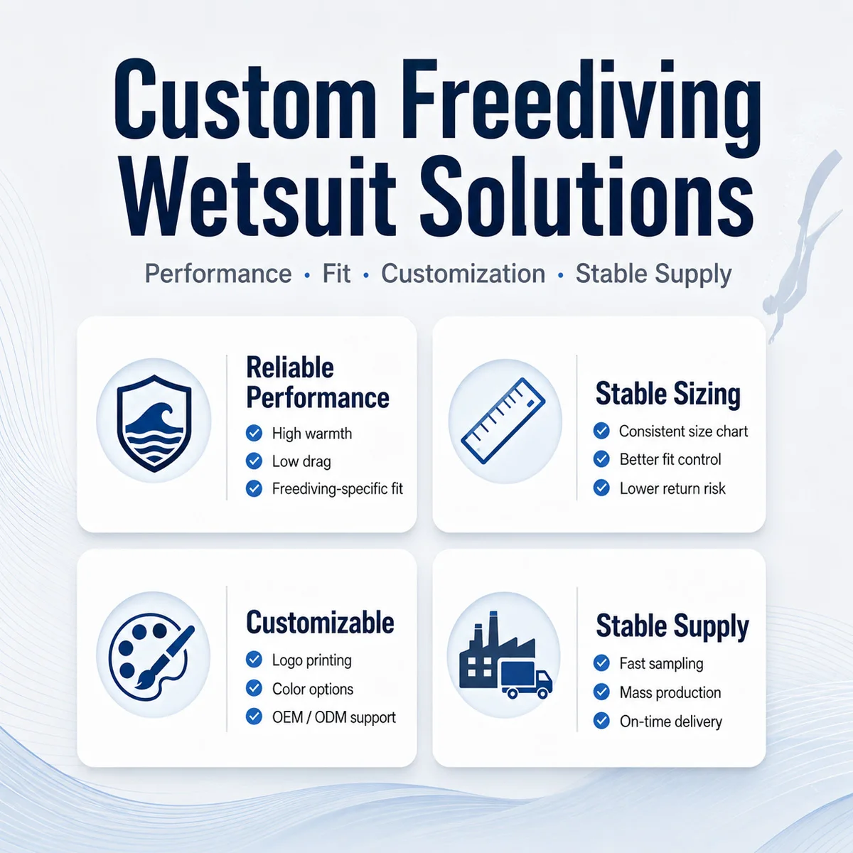 Customization capabilities