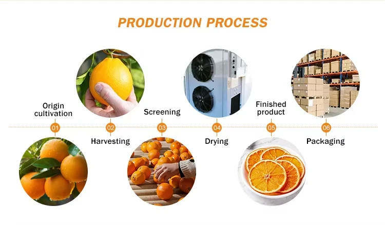 Freeze Dried Blood Orange Extract Wholesale Bulk - Natural & No Additives Heb1eb0e2735147fd805997e524b5ea90z