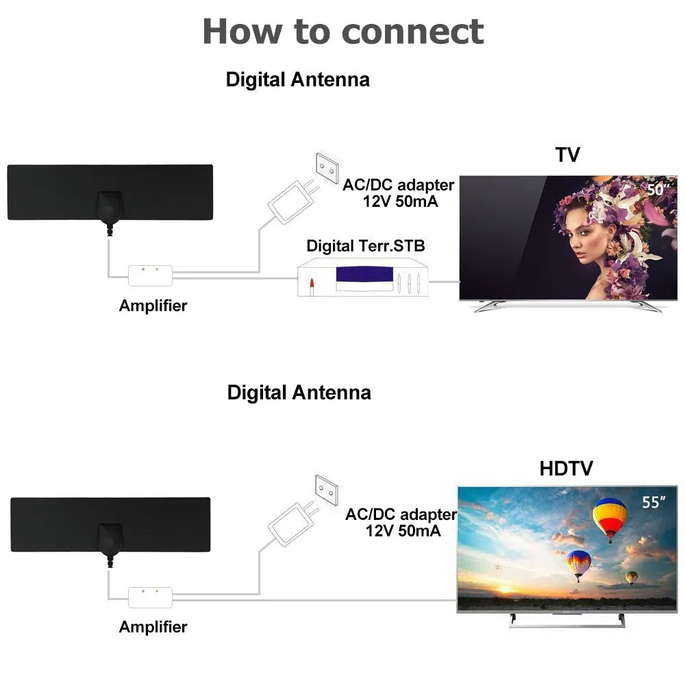 
Умелый производитель Vhf47 - 240 МГц цифровая антенна Dvb T 4k Внутренняя/наружная антенна стержень 240 см Автомобильная спутниковая ТВ антенна 