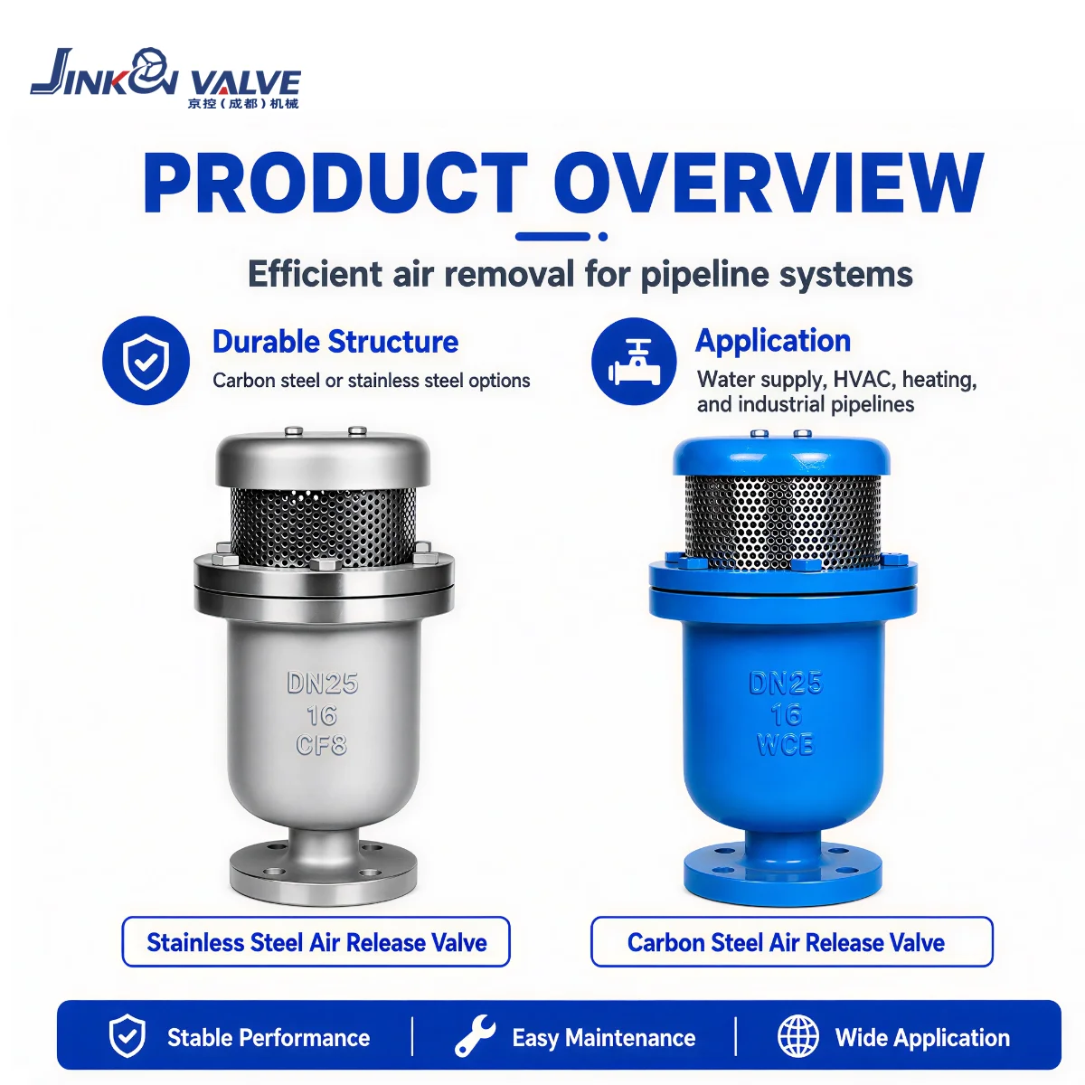 JINKON VALVE CARX-10 Manual Double Orifice Combination Air Valve for Municipal Water Supply DN15-DN500 Flanged