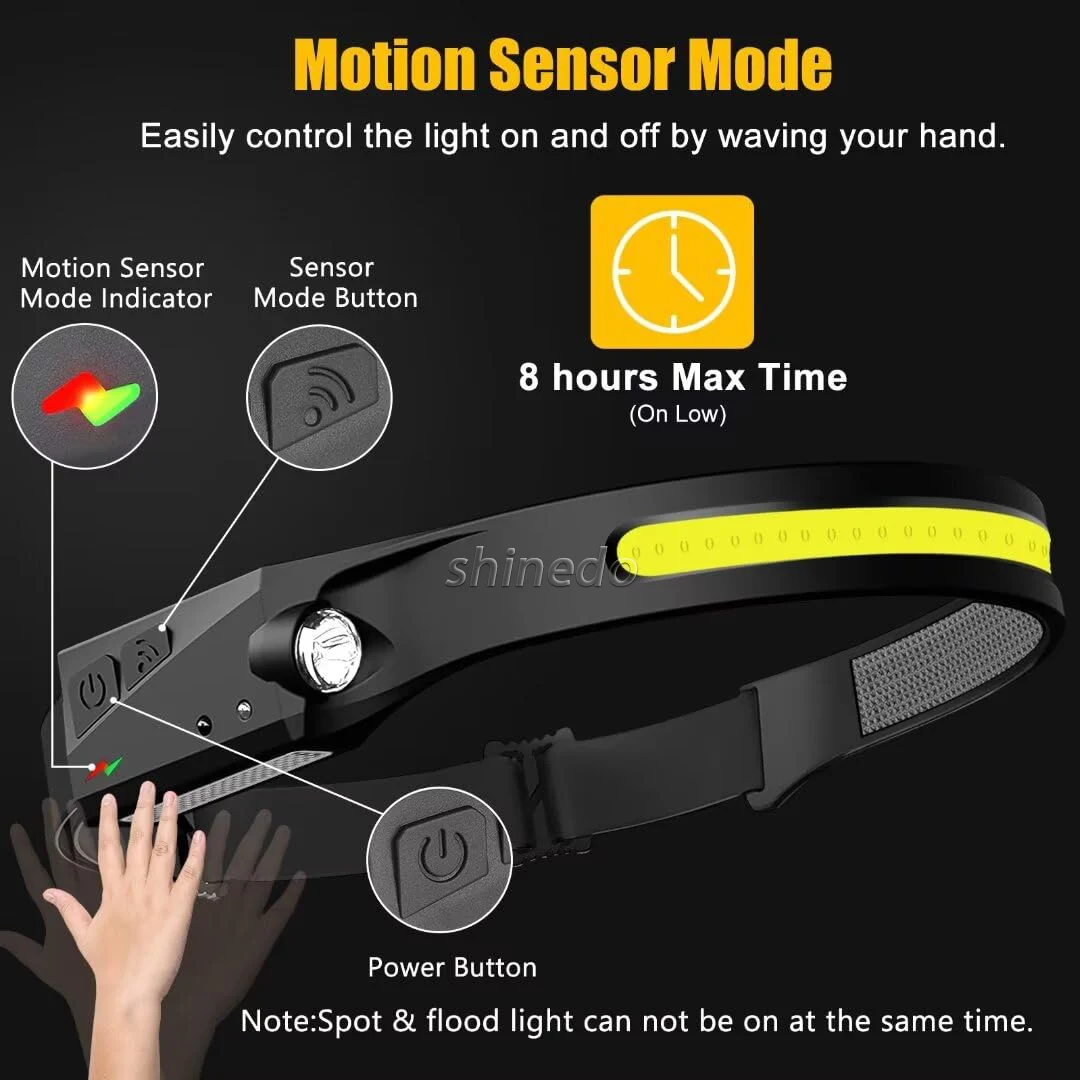 USB Rechargeable Portable Powerful Led Cob Motion Sensor Headtorch Headlamp Waterproof Running Outdoor Camping Fishing Headlamp