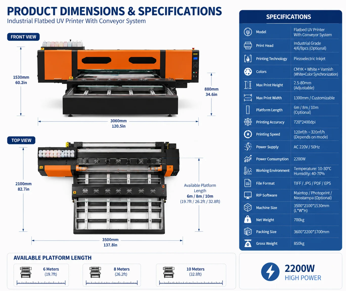 Specifications