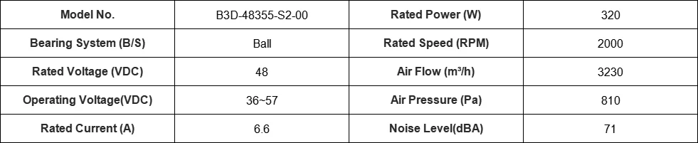 Centrifugal Fan, 48V, 355mm - detail 6