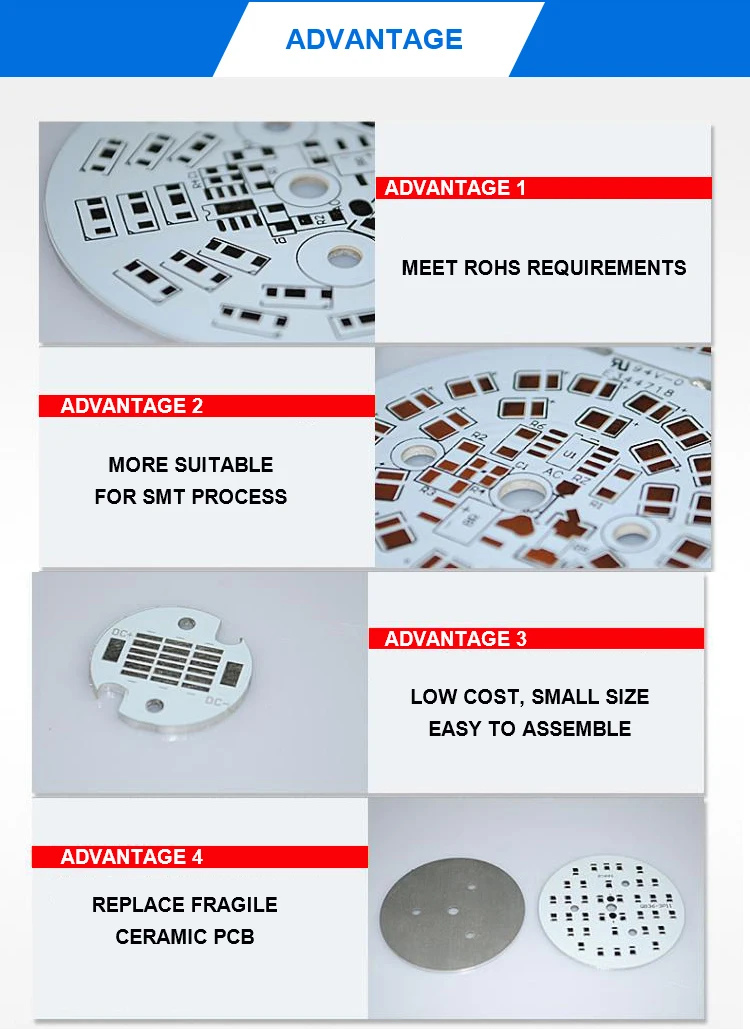 LED plant growing light PCB Picture 5